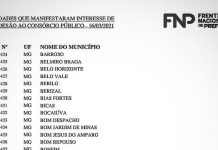 Barroso aparece na lista de municípios que manifestaram interesse em comprar vacinas